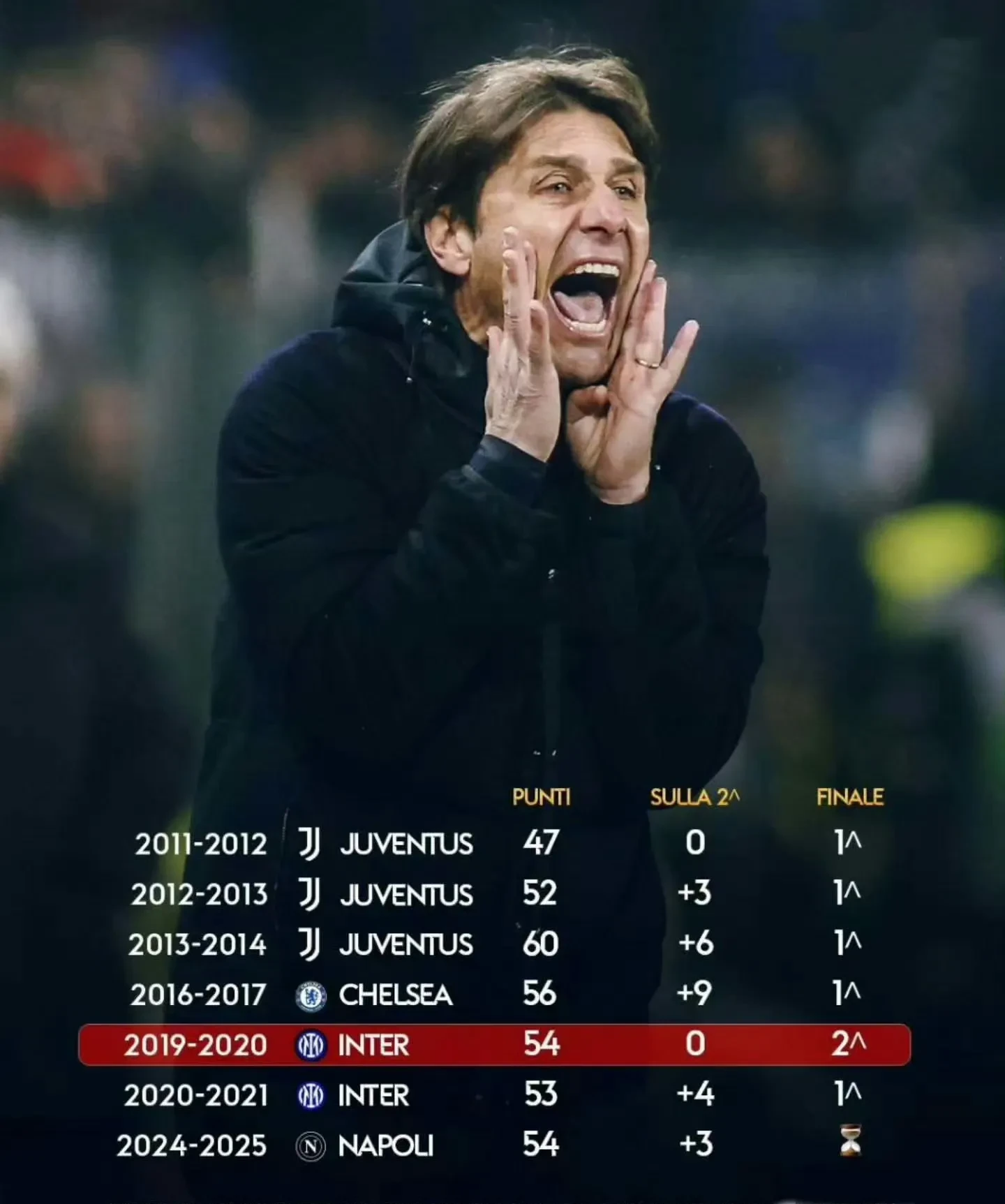 包含冲刺阶段那不勒斯回应争议:德国杯节点到来,球迷炸锅,心理建设被强调的词条 包含冲刺阶段那不勒斯回应争议:德国杯节点到来,球迷炸锅,心理建设被强调的词条